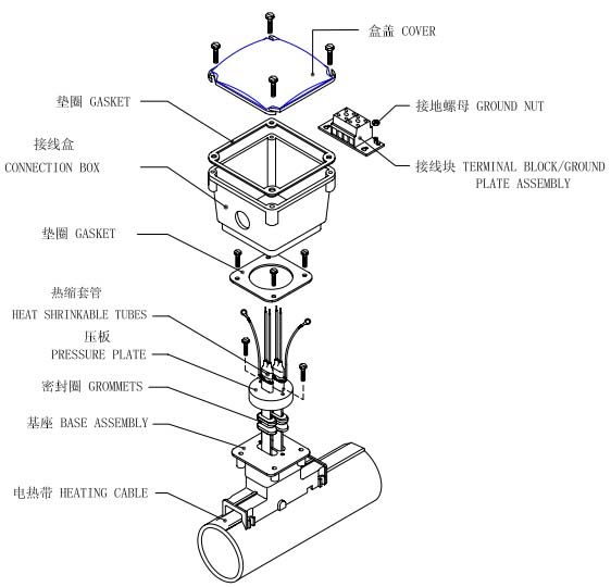 電伴熱防爆電源接線盒內(nèi)部結(jié)構(gòu)展示（圖）