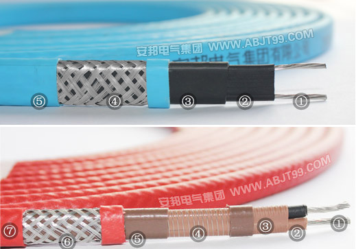 電伴熱帶的功率都是一樣的嗎？(圖1)