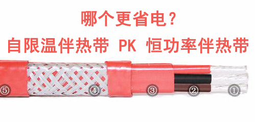 自限溫和恒功率電伴熱帶哪個更節(jié)能耗電更少？(圖1)